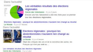 Elections régionales : « Le Monde » à la rescousse du système représentatif